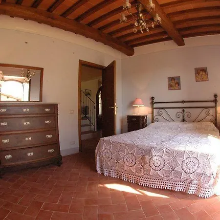 Casa Vacanze San Regolo * Gaiole in Chianti